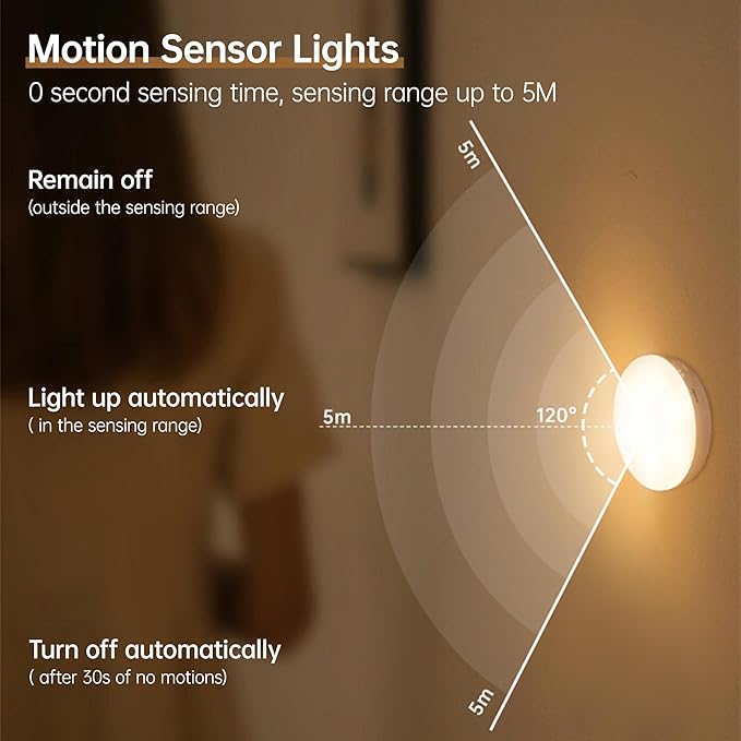 Homelist NL4 Sensor Lights Indoor, 6 Pack RGB Rechargeable Puck Light with Remote, Battery-Operated Motion Activated Night Light for Hallway, Bathroom, Kitchen, Cabinet, Stairs