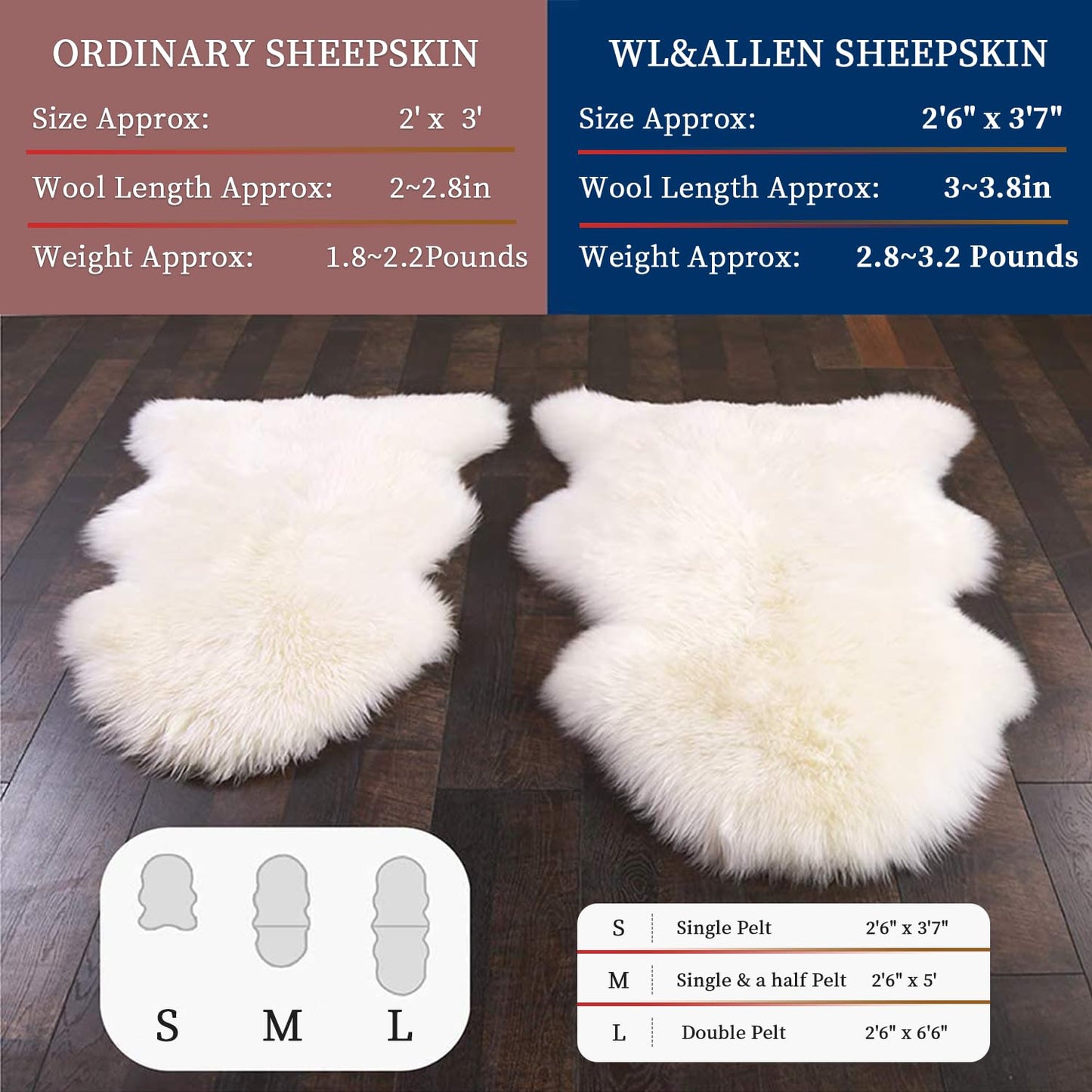 WL&ALLEN Large Sheepskin Rug Genuine Thick and Lush 3 Inch Pile，Luxury Australian Pelts |Large Sheepskin Wool Area Rugs (Single Pelt 2'6" x 3'7"，Light Brown)…