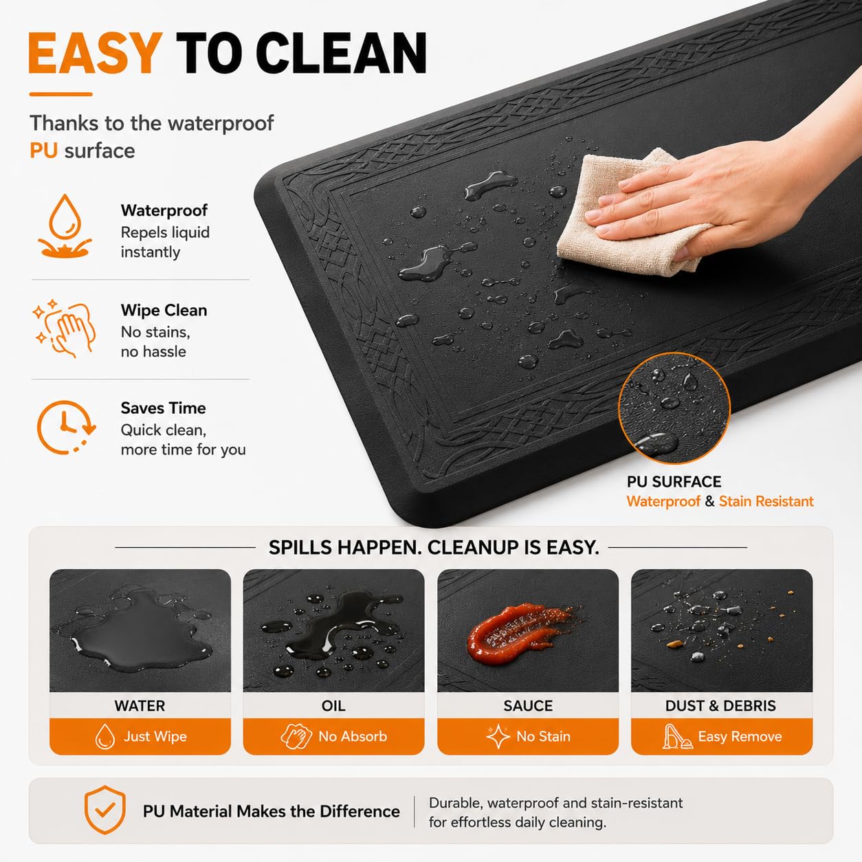 24 x 60 Inch Extra Support Anti Fatigue Comfort Kitchen Mat, Waterproof Long Kitchen Runner, Non-Slip Standing Desk Mat, Commercial Pads for Offices, Home, Garages (Bordeaux Black, 24'' x 60'')
