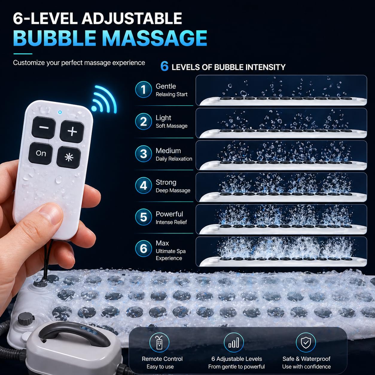 Spa Bubble Bath Mat with Remote,6-Speed Adjustable Bubbles & Non-Slip Suction Cups,Full Body Waterproof Bubble Mat for Bathtub to Relieve Muscle Fatigue, Stress & Improve Circulation