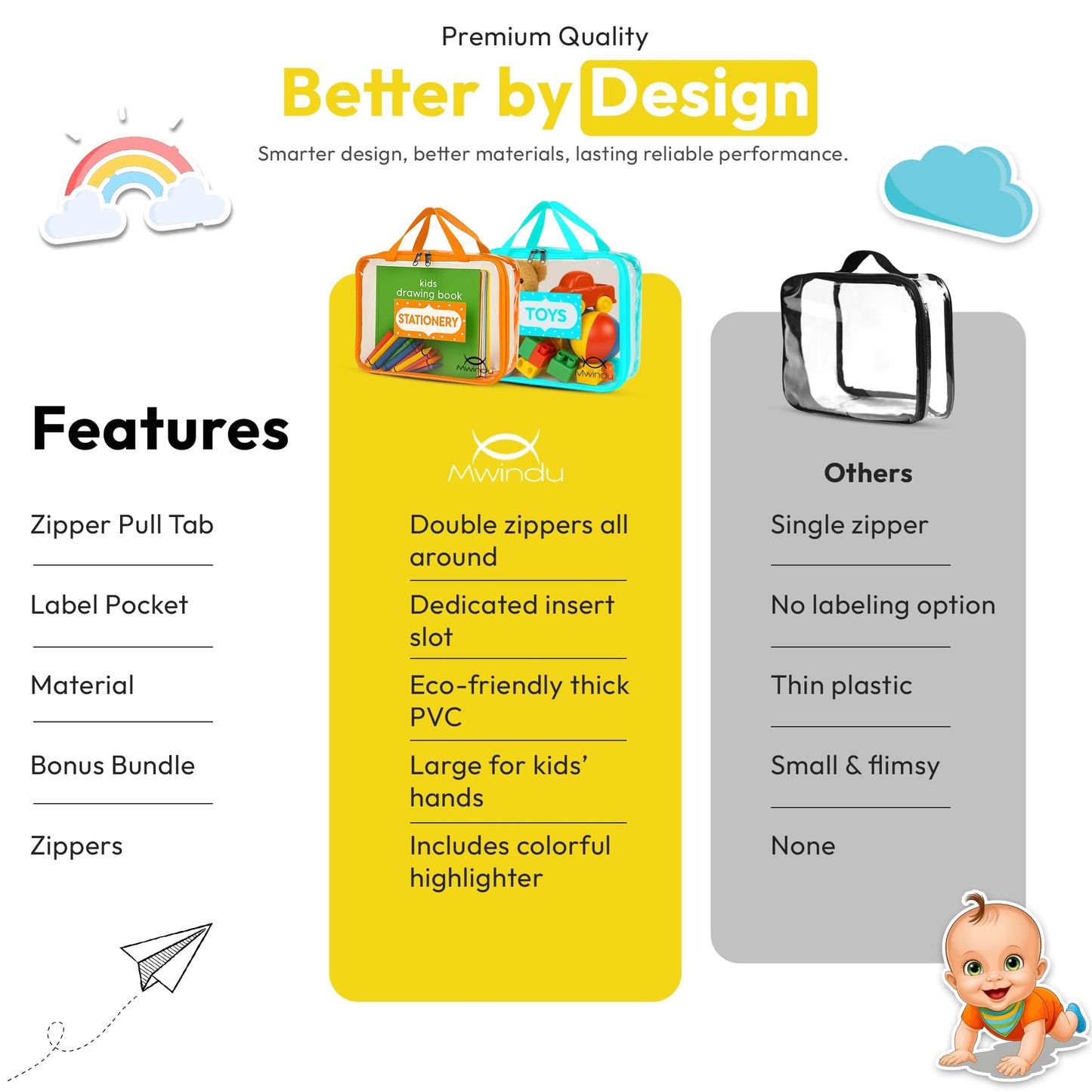 6 Pack Extra Large Toy Storage Bags with Labels – Clear Waterproof Reusable Organizer Bags with Zipper & Handles for Playroom, Kids Room, Books, Puzzles & Games