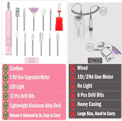 Professional Nail Drill Set, 2,0000 RPM Electric Nail File with 12 Grinding Head & 100Pcs Sanding Bands for Acrylic Gel Nails, Manicure and Polishing (Beige)