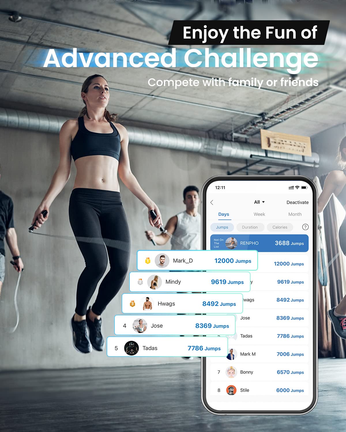 Jump Rope, RENPHO Jump Rope with Counter, Smart Jumping Rope with APP, Fitness Skipping Ropes for Men Workout, Exercise Skip Rope for Women - Orange