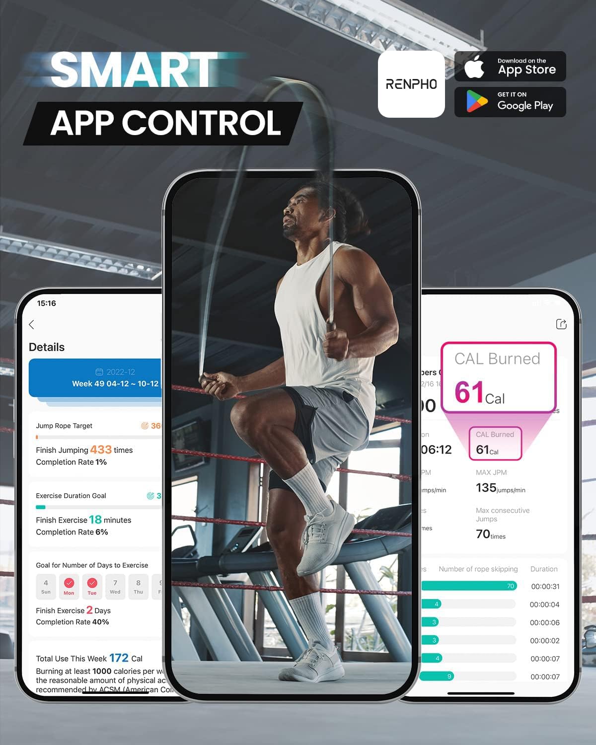 Jump Rope, RENPHO Jump Rope with Counter, Smart Jumping Rope with APP, Fitness Skipping Ropes for Men Workout, Exercise Skip Rope for Women - Orange