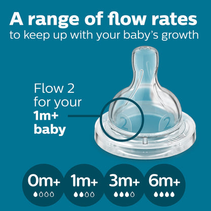 Philips Avent Anti-Colic Baby Bottle with AirFree Vent, 9oz, with Flow 2 Nipples, 1m+, 4pk, Clear, SCY703/04