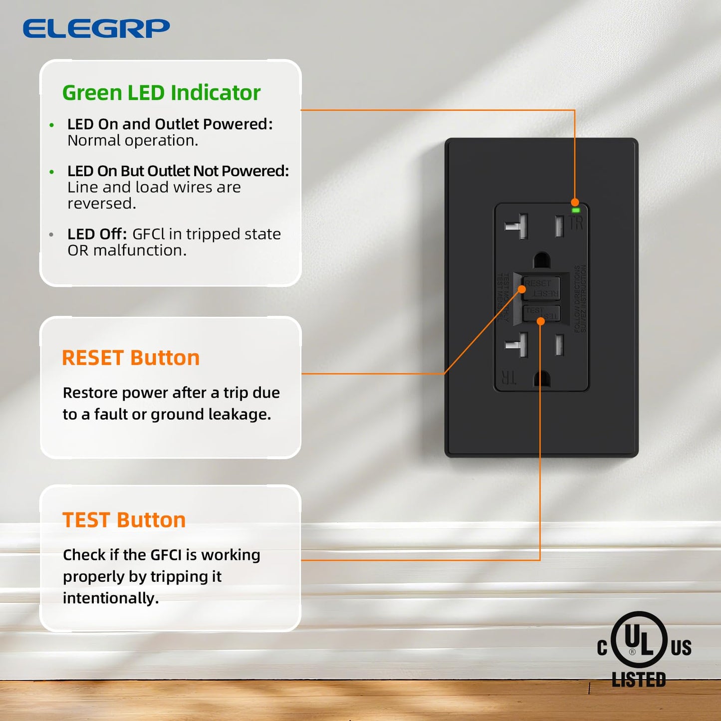 ELEGRP GFCI Outlet 20 Amp, Self-Test GFI Electrical Outlet with Thinner Design, TR Tamper Resistant GFCI Receptacle, Ground Fault Circuit Interrupters with Wall Plate, UL Listed, Matte Black, 2 Pack