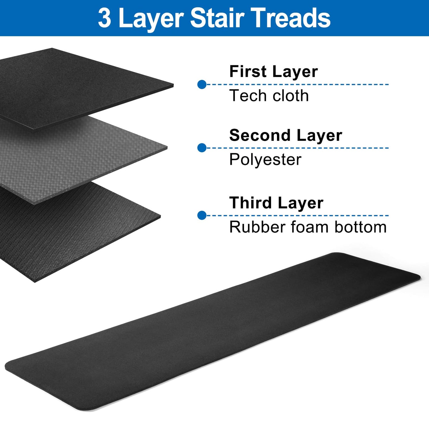 HOPEVIVA Carpet Stair Treads Non Slip for Wooden Stairs, Rubber Backed Indoor Stair Treads with Tech Fabric Surface, Anti Slip Stair Covers, 30" x 8", Set of 15, Black