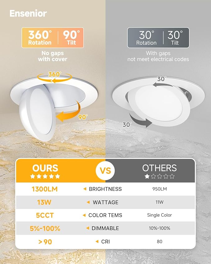 Ensenior 12 Pack 6 inch LED Eyeball Recessed Lighting, 360°+90° Rotatable and 2700K-5000K Selectable, Dimmable Gimbal Recessed Lights, Canless Angled Adjustable Ceiling Downlight, 1300LM, 13W=115W-FCC