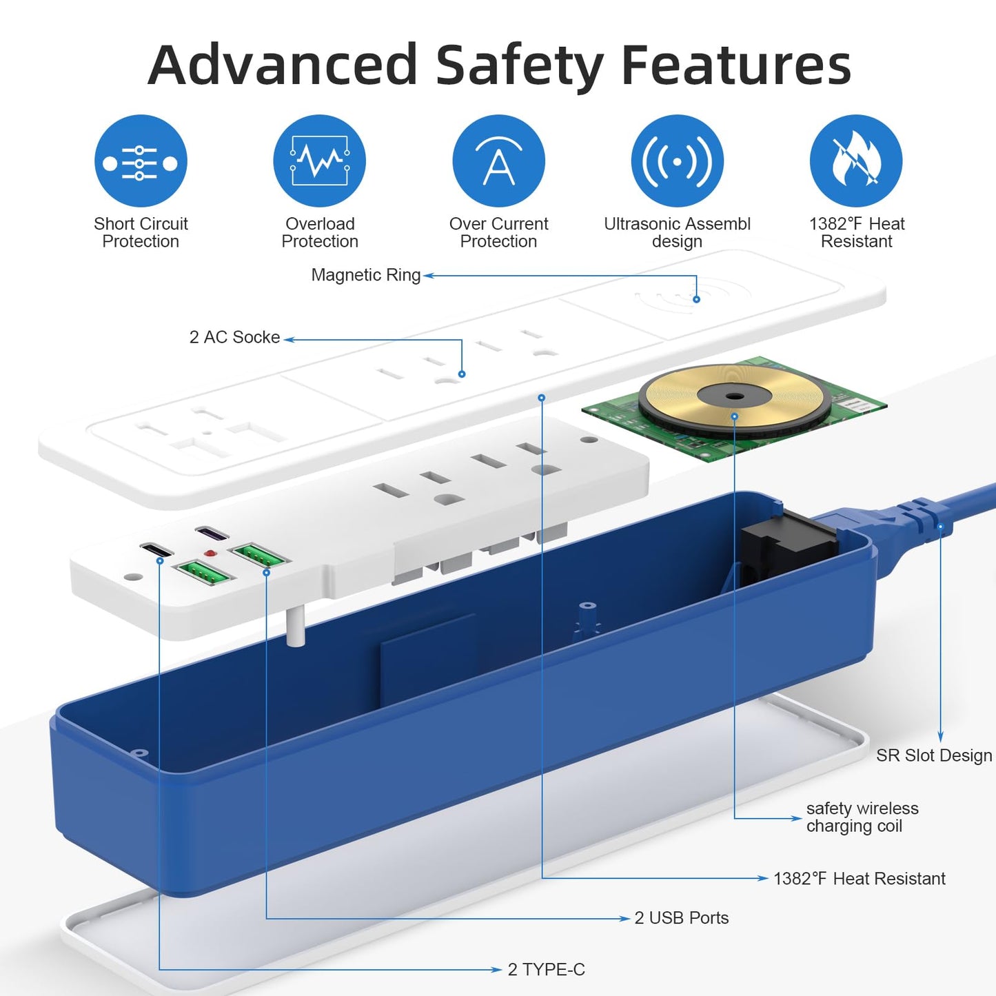 7-in-1 Wireless Fast Charge Power Strip with USB C, 2 USB-C Ports,2 AC Outlet,2 USB-A, Fast Charging Station for Nightstand Desktop Office Dorm,6 ft Ddetachable Extension Cord (Blue, 6 FT)