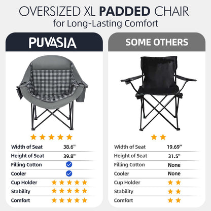 Oversized Camping Chairs for Adults - Heavy Duty Padded Outdoor Folding Lawn XL Camp Chair with Cup Holder Cooler Pockets for Outside Sports Beach Fishing Garden Portable Supports 500lbs, Grey