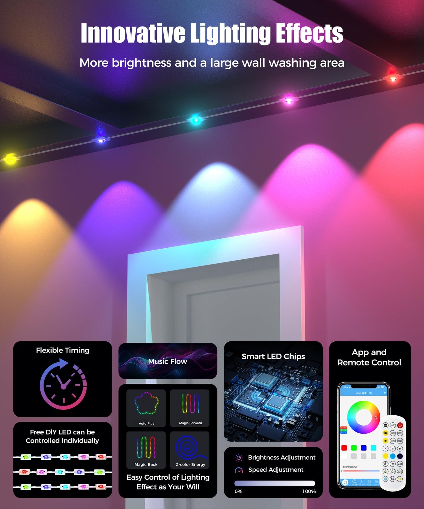 POOFZY Permanent Outdoor Lights for House,150ft RGB+IC Smart Outdoor Decor, 50 Scene Modes,App/Remote Control,IP67 Waterproof,for Christmas,Halloween,Daily & Holiday Party Decor,House Roof Lighting