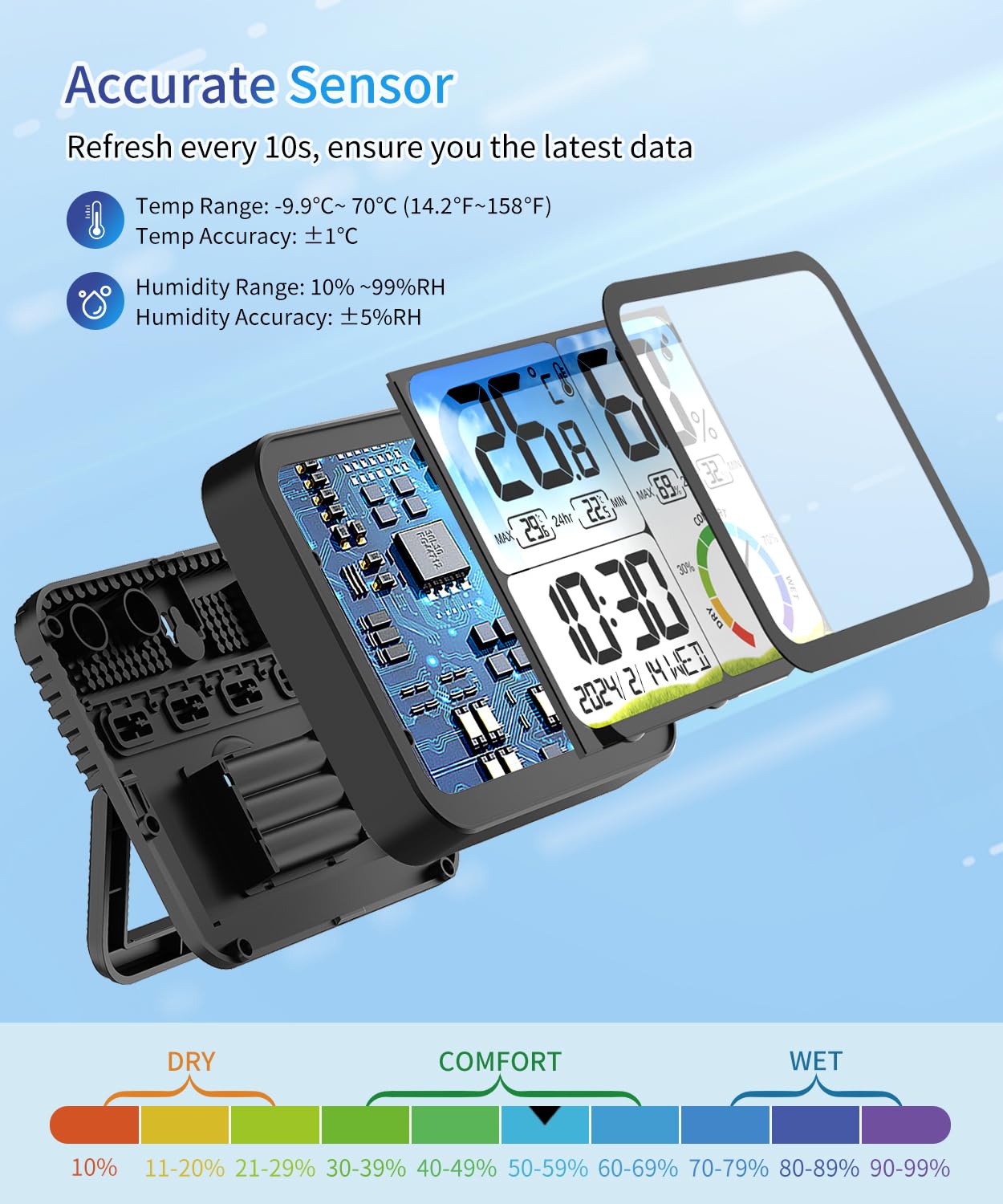 VOCOO Digital Indoor Room Thermometer - 5.8'' Extra Large Display Temperature Humidity Sensor with Accurate Temp Humidity Gauge Monitor, Calibration, Max & Min Records, Comfort, Backlit, Date & Clock