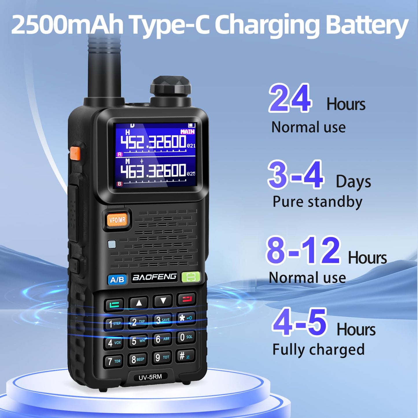 BAOFENG Radio Ham Radio Handheld Long Range UV-5RM 10W Upgrade of BAOFENG UV-5R, Rechargeable Two Way Radios with Chirp Compatible, 2500mAh USB-C Charging Battery for Survival Gear Camping, 2 Pack