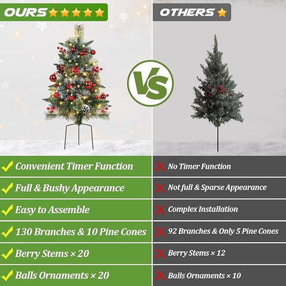 2 Packs 30in Frosted Outdoor Christmas Trees, Pre-Lit Battery Operated Fake Xmas Tree Holiday Decor with Stake, Multi-Color & WW Waterproof String Lights, Red Berries & Balls, Pine Cones