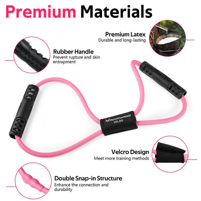 RENRANRING Figure 8 Fitness Resistance Bands with Handles - Exercise Tube Band Set of 3 for Arm and Shoulder Stretch, Rope 8 Word Elastic for Women and Men