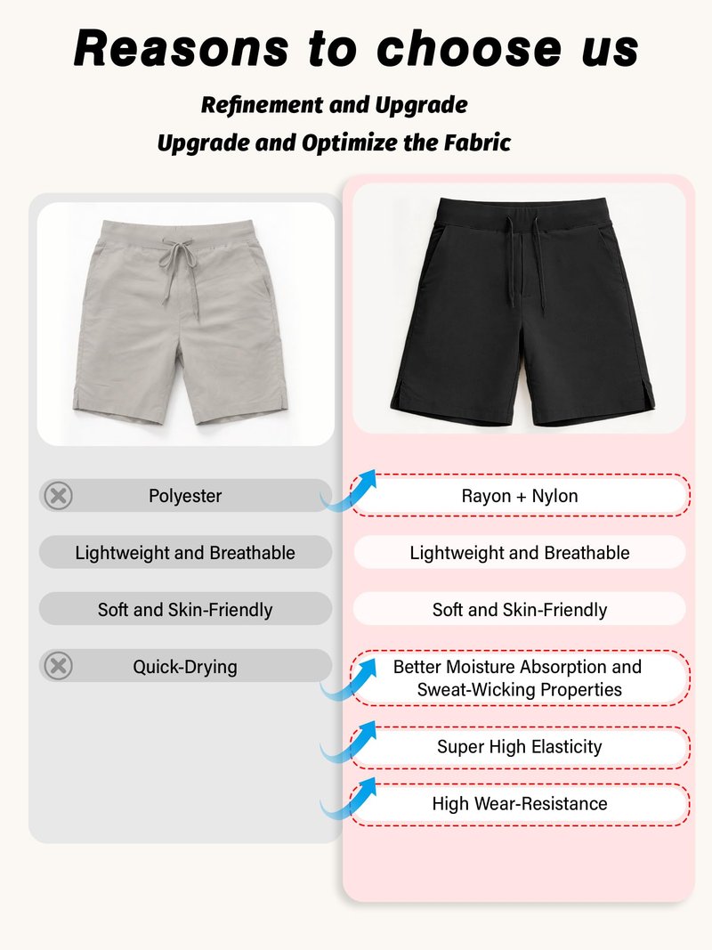 Comdecevis Mens Running Shorts 7 Inch Quick Dry Casual Hybrid Gym Workout Athletic Shorts for Men L(36) Black