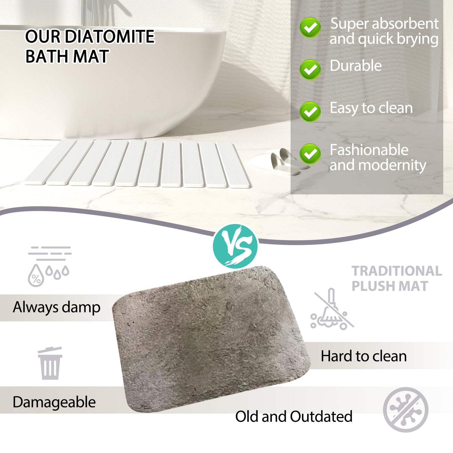 Foldable Stone Bath Mat 60x39cm | Quick-Dry Diatomaceous Earth Bath Rug with PVC Anti-Slip Base | Bathroom, Kitchen, Pet-Friendly Water Absorbent Mat