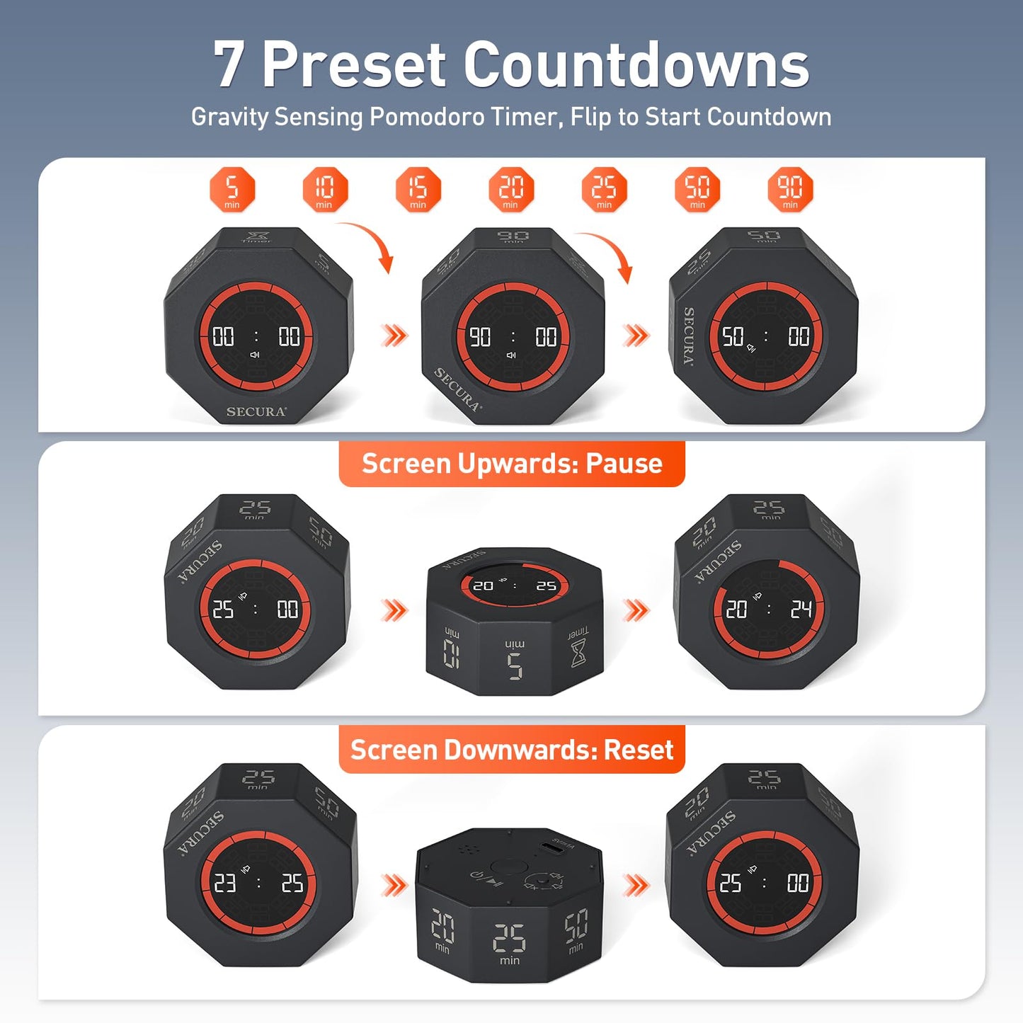 Secura Pomodoro Timer, Rotating Cube Time Tracker, Flip Gravity Sensor with 7 Presets(5/10/15/20/25/50/90 Min), Visual Progress Bar for ADHD, Kids, Tasks, Work, Study (Dark Gray)