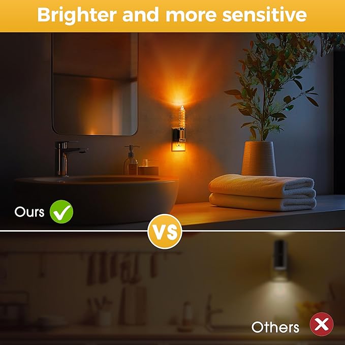 L LOHAS LED Night Light, Amber Candle Night Lights Plug into Wall,2 Pack 0-100 LM Dimmable Nightlight, Plug in Acrylic Diamond Night Light with Dusk to Dawn Sensor, for Bathroom Hallway