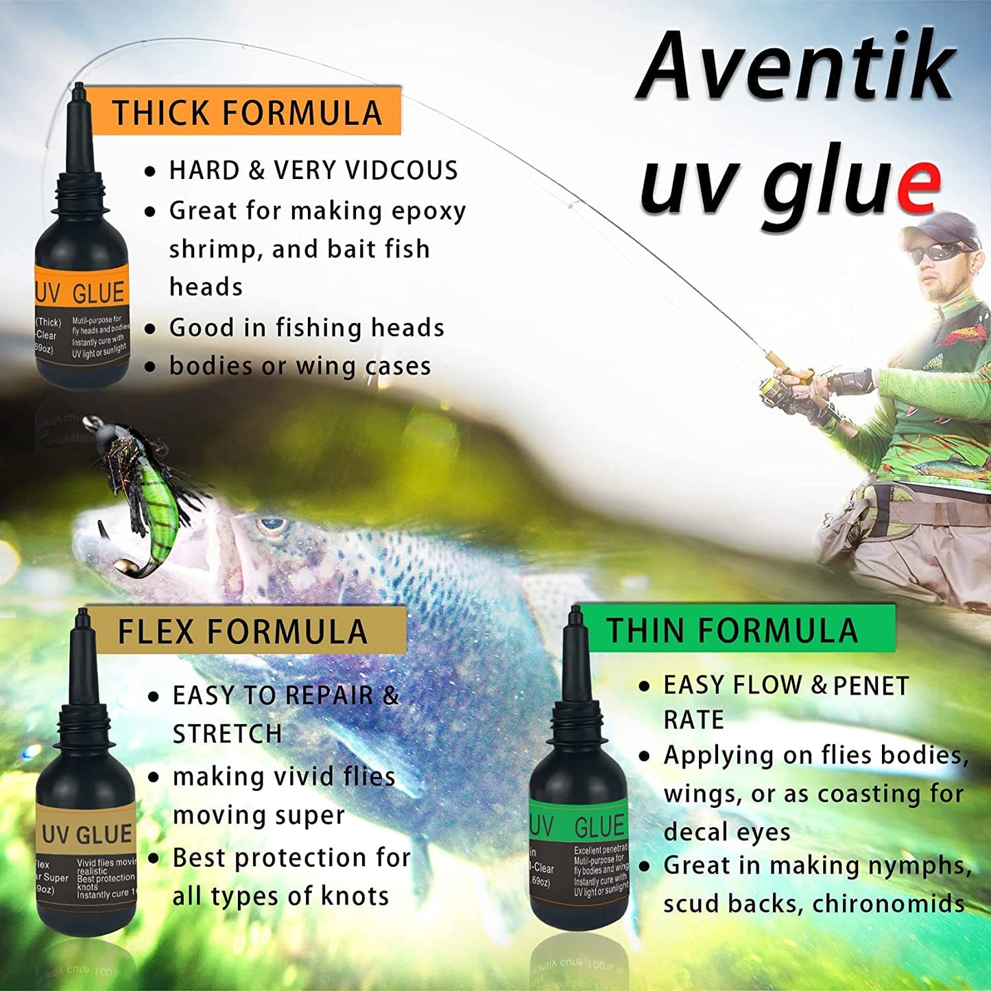 Riverruns UV Clear Glue Three Formula Thick Glue Fly Tying for Building Flies Flies Heads Bodies and Wings Tack Free Special Introductory Sale!(UV Thick Glue)