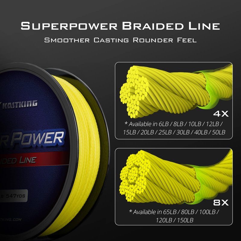 KastKing Superpower Braided Fishing Line, Yellow, 15 LB, 150 Yds