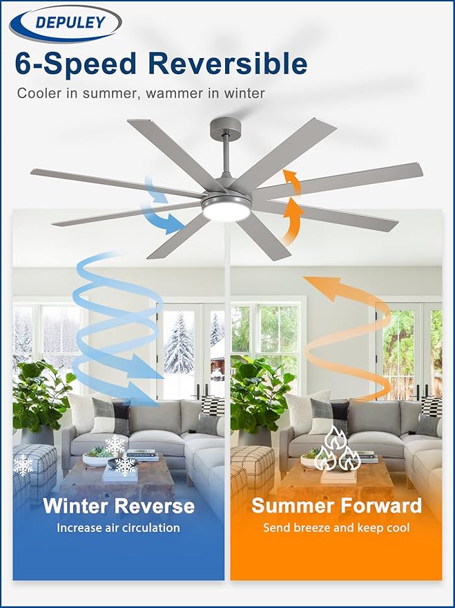 Depuley 72" Ceiling Fans with Lights: Large Indoor/Outdoor Ceiling Fan for Patios Living Room - 8 Blades Silver Dimmable Ceiling Fans with Remote APP Control Timer Reversible Quiet DC Motor 6 Speeds