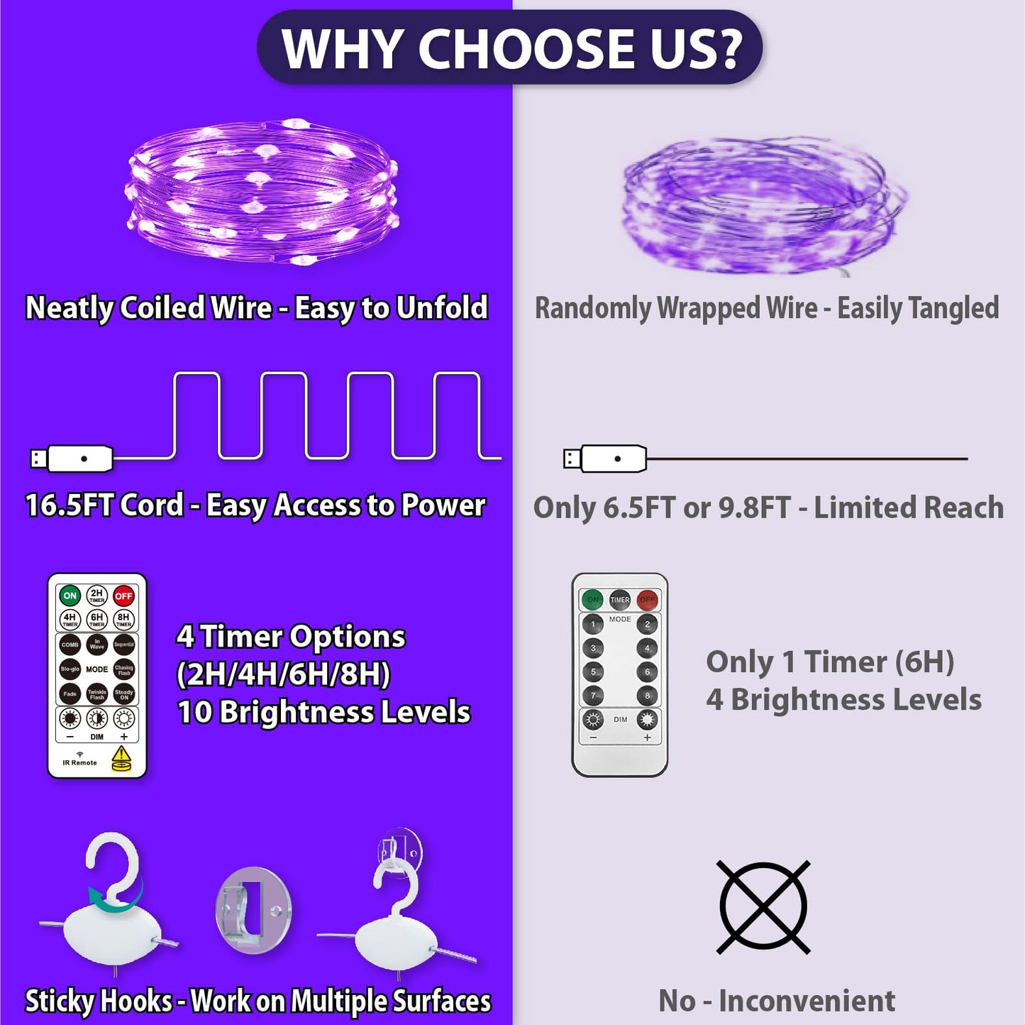 HXWEIYE 300LED Fairy Curtain Lights, 9.8x9.8Ft USB Plug-in 8 Modes Christmas String Hanging Lights with Remote for Bedroom Backdrop Wedding Indoor Wall Decor, Purple, Standard – 1 Pack