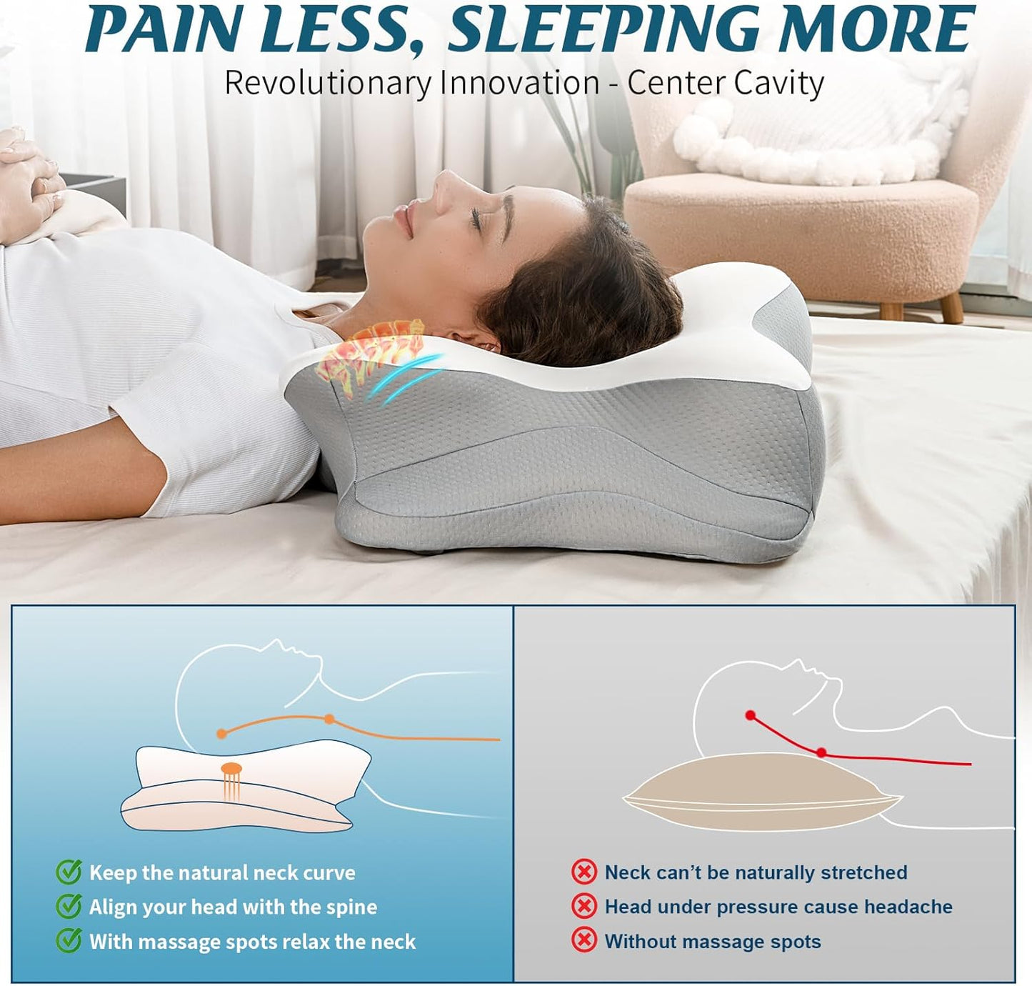 Cervical Neck Pillow for Pain Relief - Ergonomic Side Sleeper Pillow for Sleeping, Contour Orthopedic Pillow for Neck Support, Cooling Memory Foam Pillows for Back & Stomach Sleepers with Pillowcase