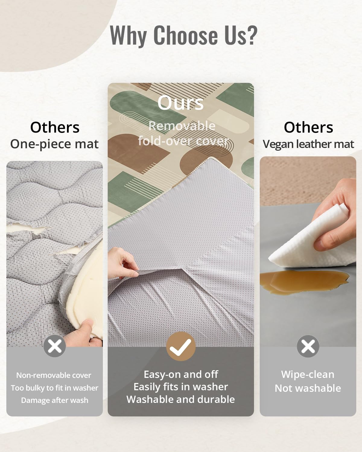 Blissful Diary 1.3" Thick Baby Play Mat, 50x50 Playpen Mat with Removable & Washable Cover, Ultra Soft Crawling Rug for Floor, Foam Cushion & Non-Slip Backing for Kids, Toddlers, Earth Tone Rainbow
