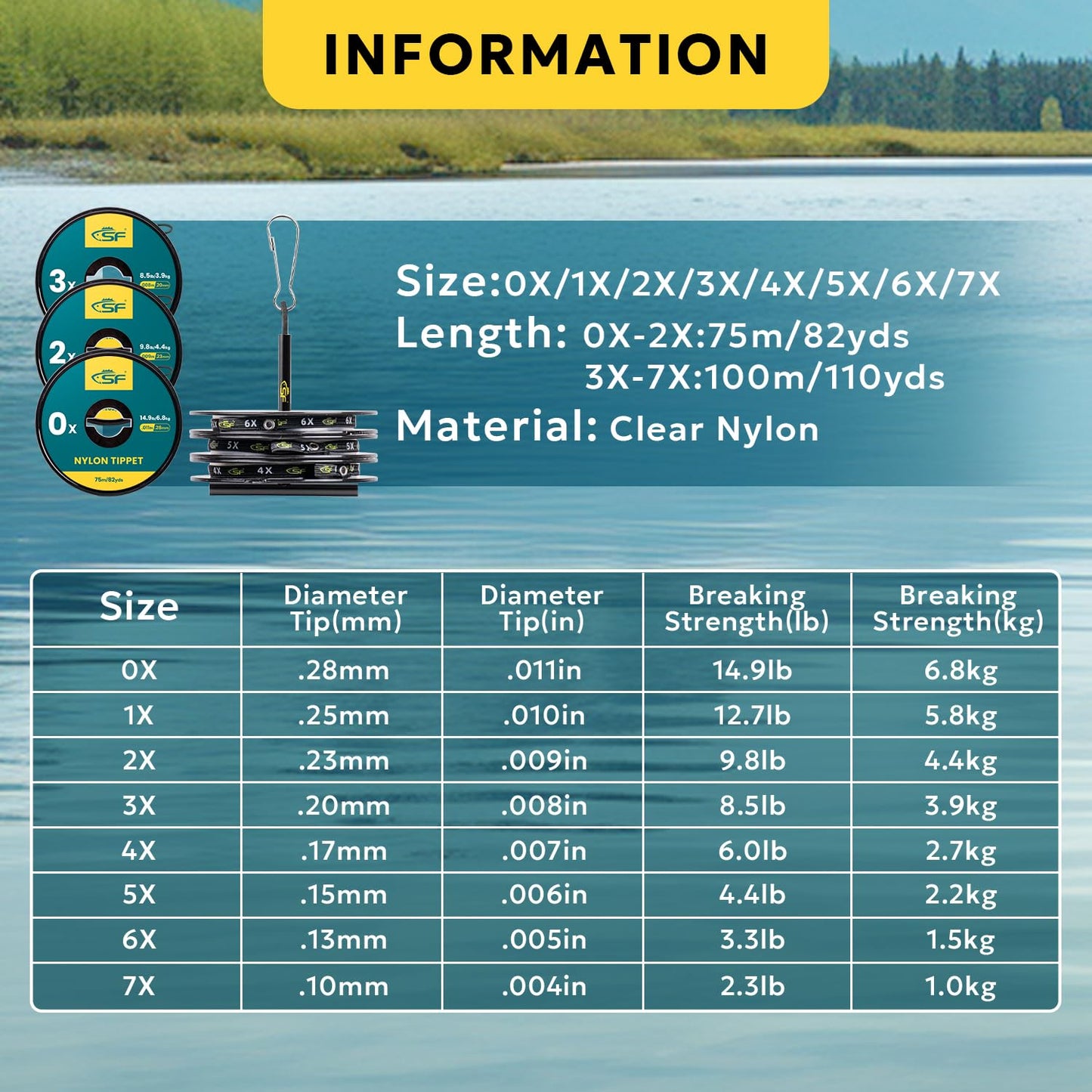 SF Clear Monofilament Nylon Tippet Line Fly Fishing with Spool Holder Tippets Leaders Trout # 100M 4X-6X 3 Packs