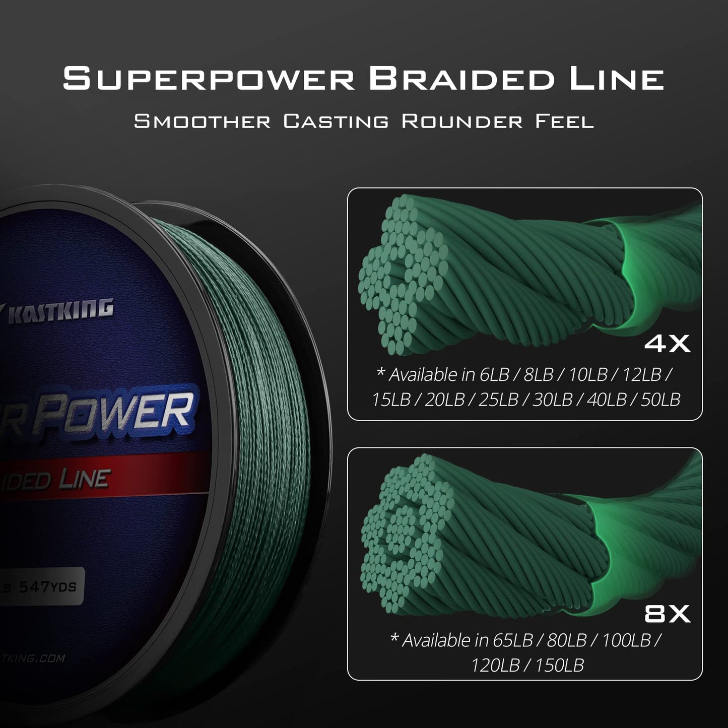 KastKing Superpower Braided Fishing Line, Moss Green, 40 LB, 1097 Yds