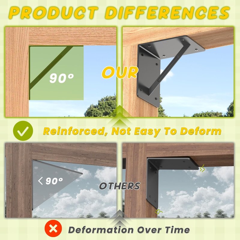 Metal Corner Brackets - 8 Pcs Right Angle Brackets for Shelf & Furniture Reinforcement | 6"x 6"x 5" L Shape