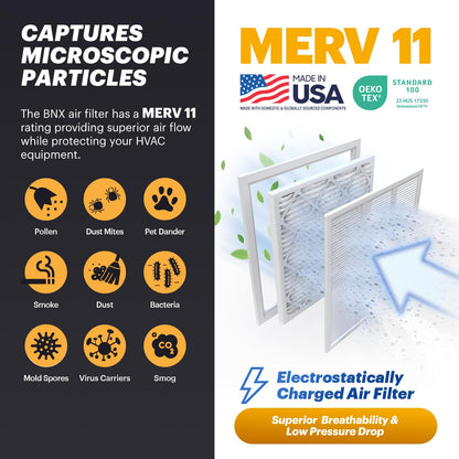 BNX TruFilter 14x14x1 Air Filter MERV 11 (6-Pack) - MADE IN USA - Allergen Defense Electrostatic Pleated Air Conditioner HVAC AC Furnace Filters for Allergies, Dust, Pet, Smoke, Allergy MPR 1200 FPR 7
