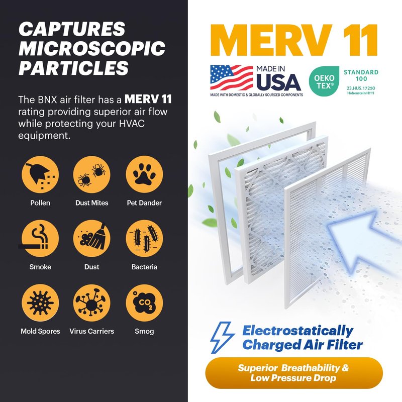 BNX TruFilter 20x25x5 (19.88’’ x 24.75’’ x 4.38‘ Honeywell Compatible 4”) MERV 11 Air Filter (2-Pack) - MADE IN USA - HVAC AC Furnace Filters for Allergies, Dust, Pet, Smoke, Allergy MPR 1200 FPR 7