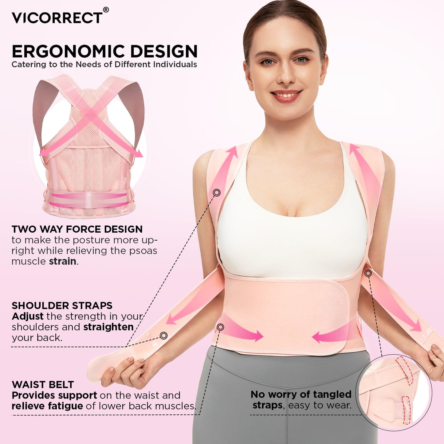 Vicorrect Posture Corrector for Women and Men: Back Support Brace Relieve Upper Back Shoulders Pain (Pink, Medium)