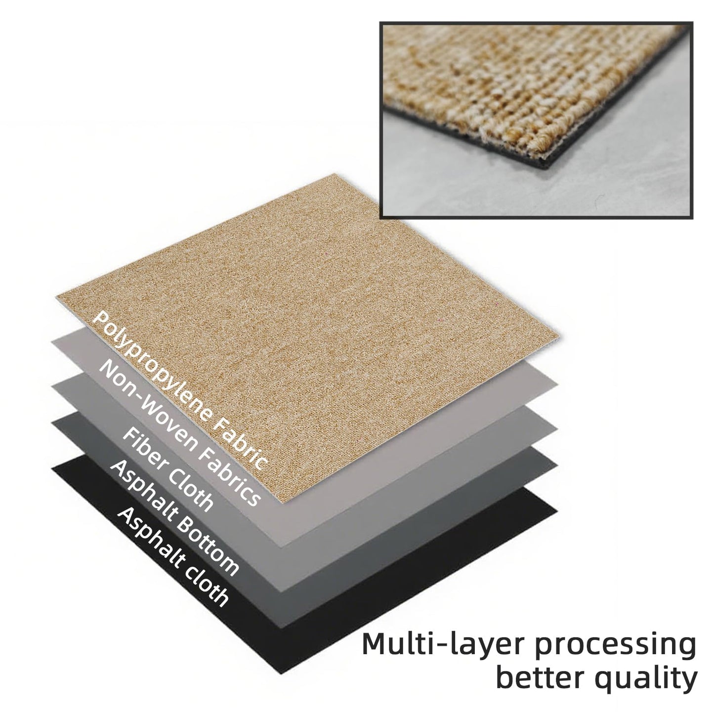 12-Pack Carpet Tiles & Squares (32 Sq Ft) | 20"x20" Commercial Grade with 0.24" Pile | Non-Slip PVC Backing & Polypropylene Face for Easy DIY Installation (Camel)