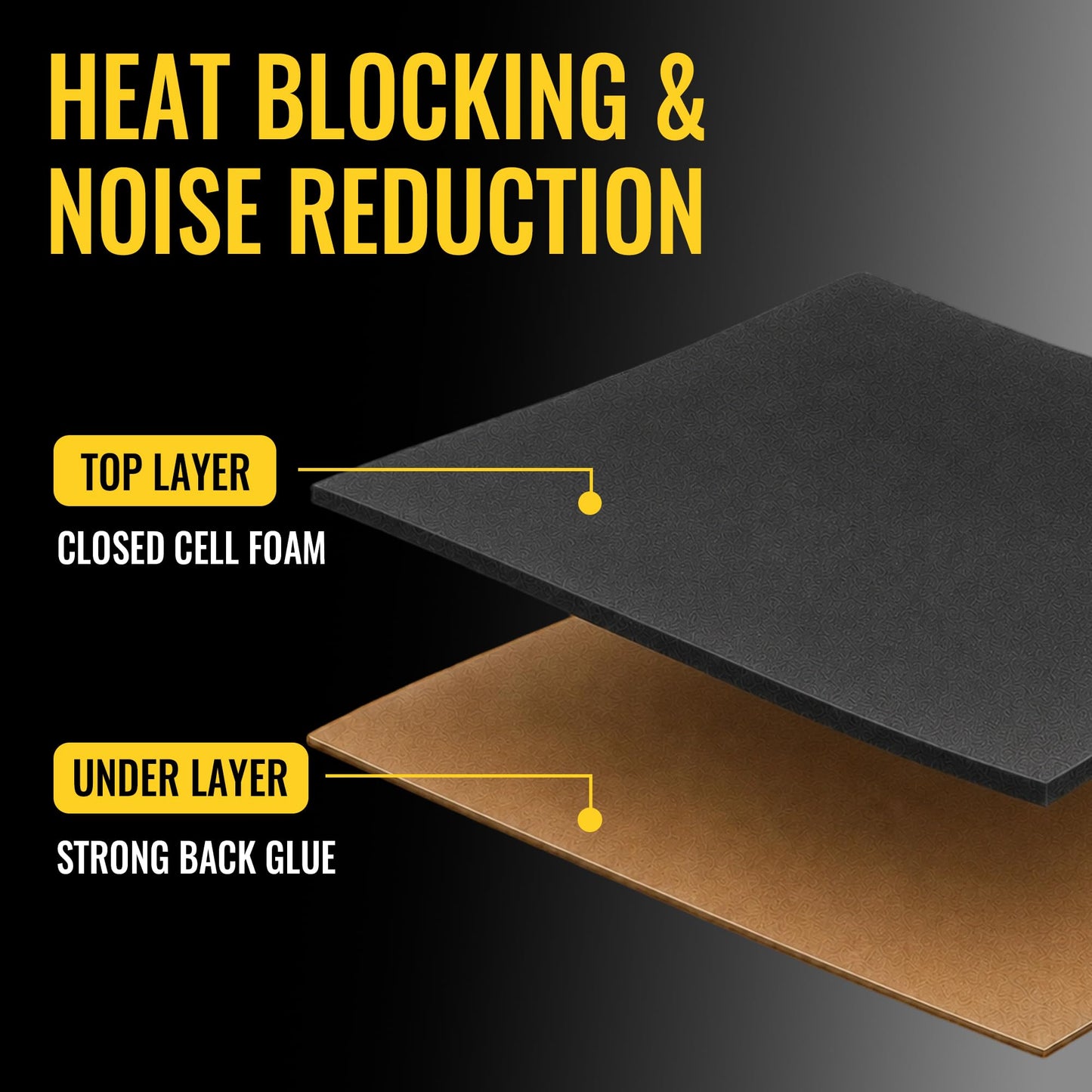 uxcell 315mil 8mm 32.29sqft Car Floor Tailgate Sound Insulation Deadener Mat 118" x 40" for Car Hood