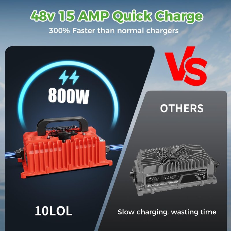 10L0L Smart Golf Cart Battery Charger for EZGO TXT & RXV 1994-up, 15 AMP 48 Volt Golf Cart Charger with 3-pin Triangular Plug Fits Lead-Acid and Lithium Battery