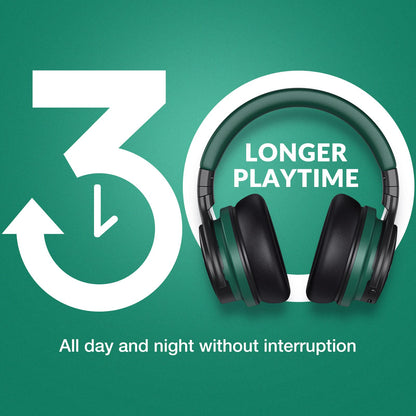 Million Sold Classic E7 Active Noise Cancelling Headphones with Upgraded HD Sound, Wireless Bluetooth Headphones Over The Ear Unequaled Comfort, Vivid Deep Bass, for Home Office Travel Birthday Gift