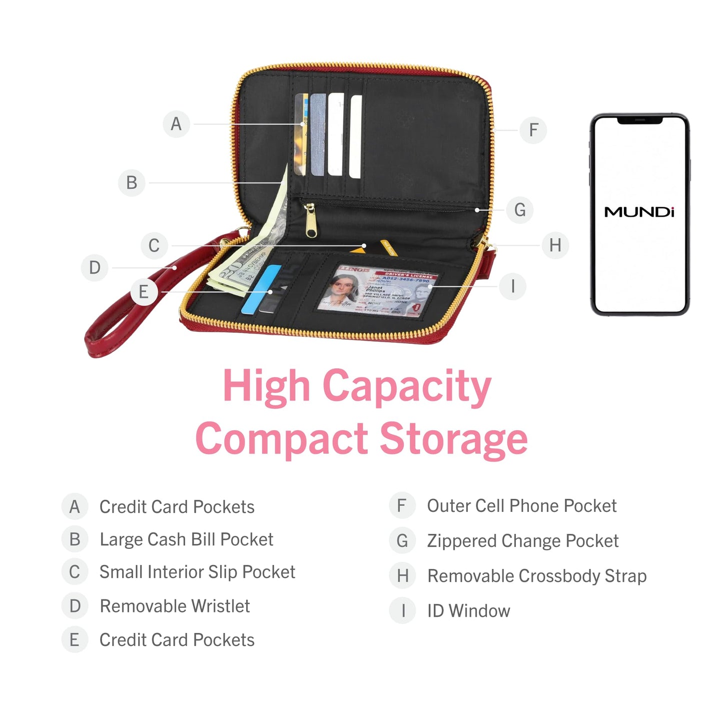 Mundi Jacqui RFID Crossbody Wallet for Women, Vegan Leather Small Travel Handbag with Phone Holder, Compact Organizer with Card Slots and Removable Strap, Vacation Purse in (Black)