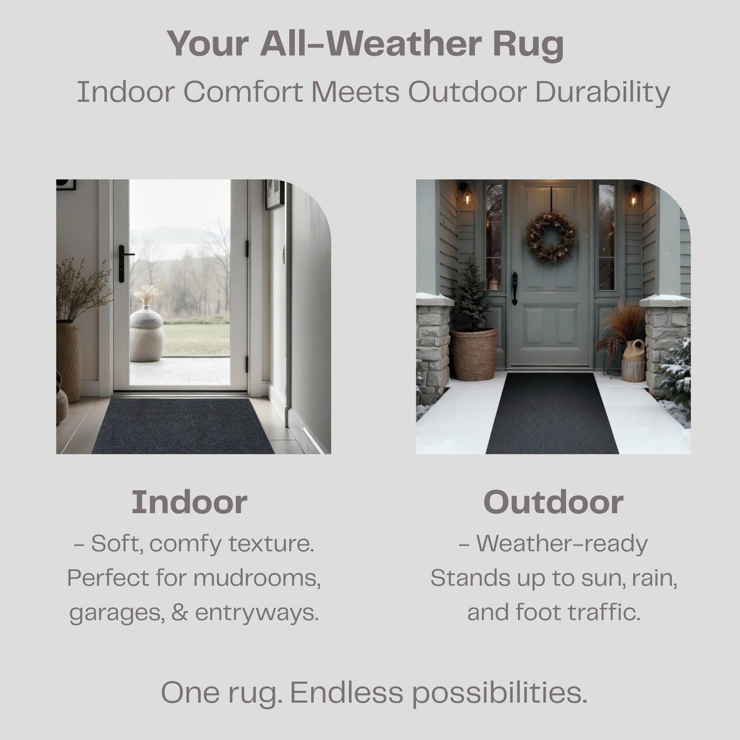 iCustomRug Ribbed Entryway Mat, 3' x 9', Black, Indoor/Outdoor, Waterproof TPR Backing, Low-Profile All-Weather Utility Carpet