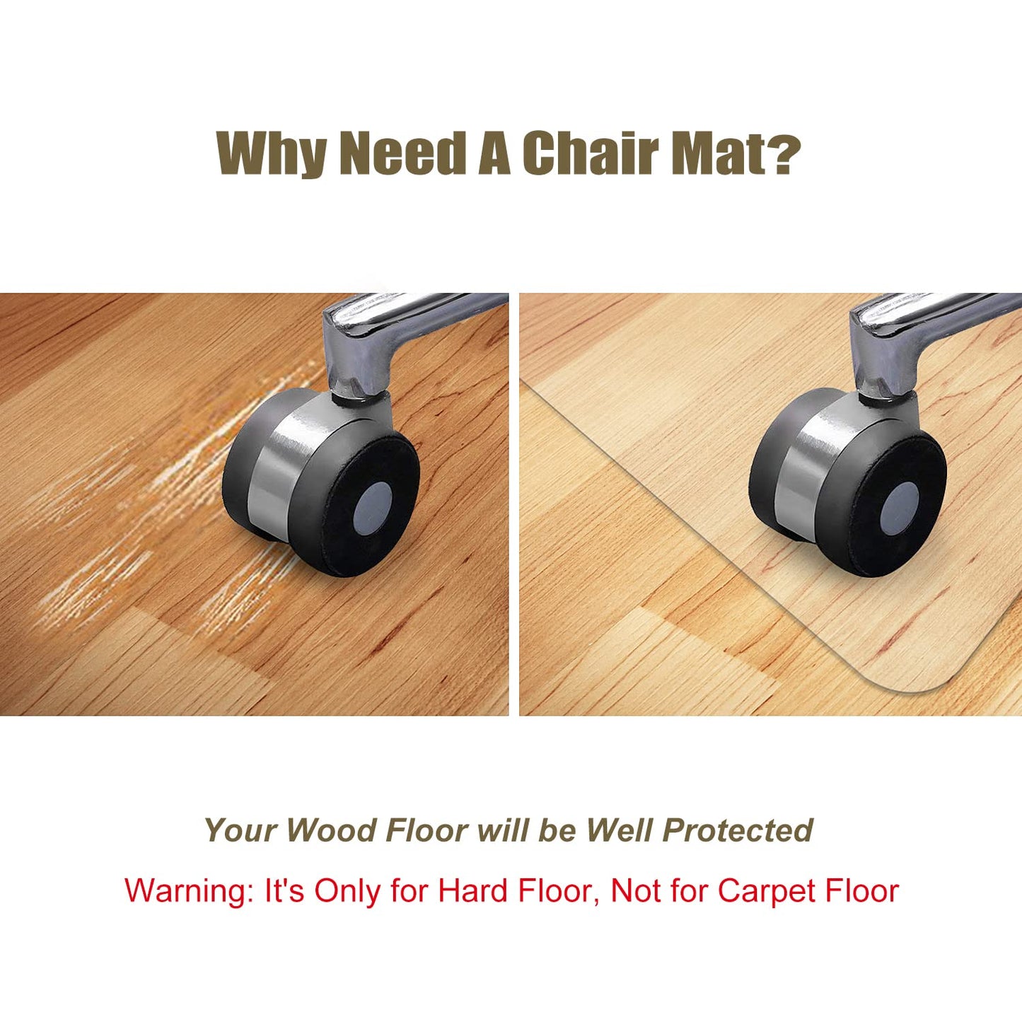 Kuyal Clear Chair mat for Hard Floors 48 x 48 inches Transparent Floor Mats Wood/Tile Protection Mat for Office & Home(48" X 48" Square)