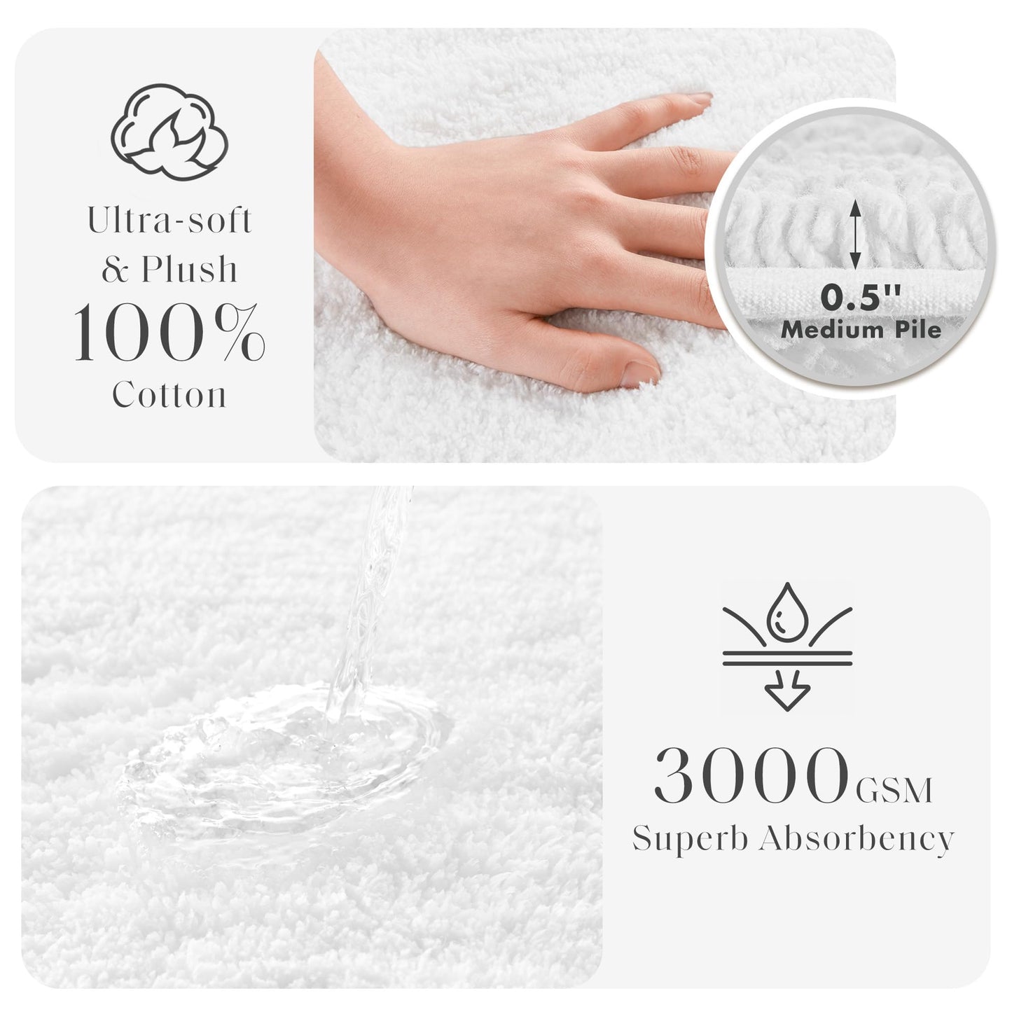 Madison Park Splendor Reversible 100% Cotton Tufted Bathroom Rug-3000 GSM Hotel Quality Luxurious Plush Medium Pile Bath Mat Absorbent, Quick Dry, Shower Room Décor, 17x24 White