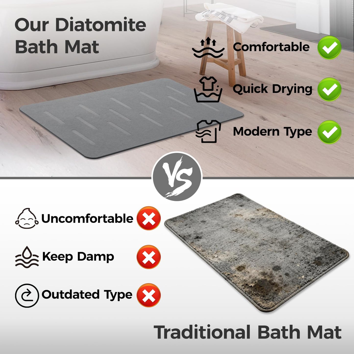 INRSTNO Large Stone Bath Mat 2 Pack, 31.5'' x 19.7'' Quick Drying Diatomaceous Earth Mat Large, Super Absorbent, Non Slip Diatomite Stone Bath Rugs for Bathroom, Easy to Clean (Light Grey)