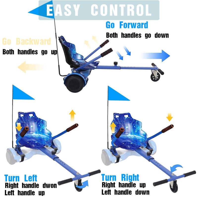 DisplayForever Hoverboard Kart Seat Attachment for All Ages | Hoverboard Accessories Compatible with 6.5'' 8'' 8.5'' 10'' Two Wheel Self Balancing Scooter | Adjustable Frame Length | Blue
