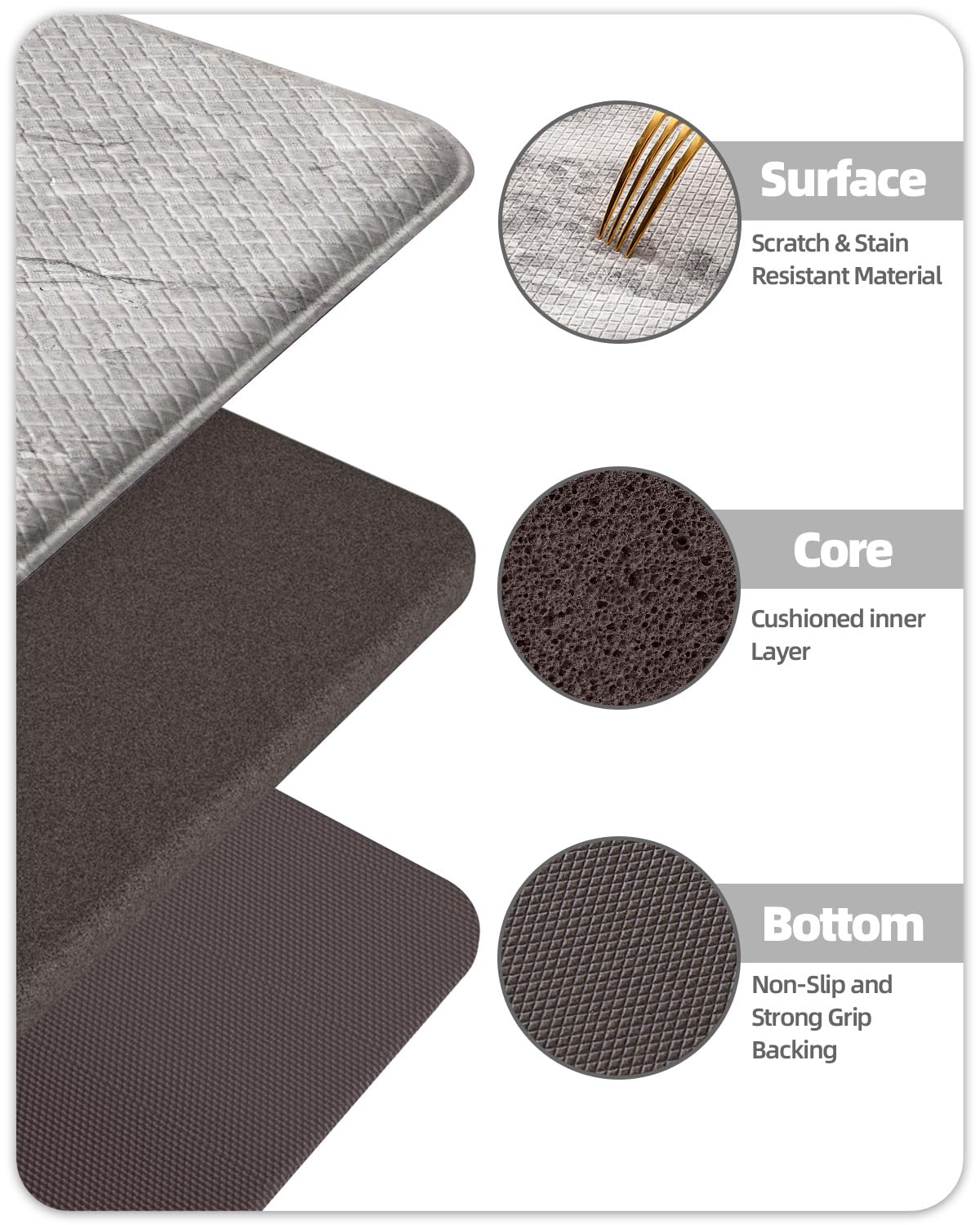 Color&Geometry Marble Kitchen Mats for Floor 24x87, Non Slip Wide & Large Kitchen Runner Rug, Easy Clean, Oil & Water Resistant, Anti Fatigue Foam Standing Mat for Sink, Laundry, Office, Grey