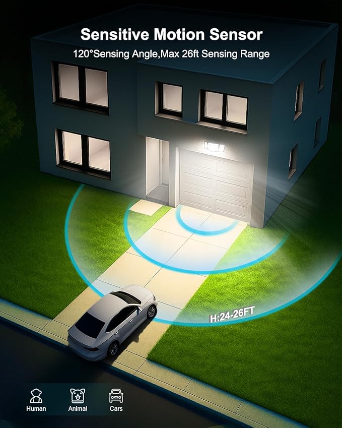 LED Security Lights Motion Sensor,188 LEDs 4200LM Dusk to Dawn Hardwired Flood Lights Outdoor with 3 Modes Remote Control,IP65 Waterproof Motion Sensor Lights, for Garage,Yard,Porch 1 Pack
