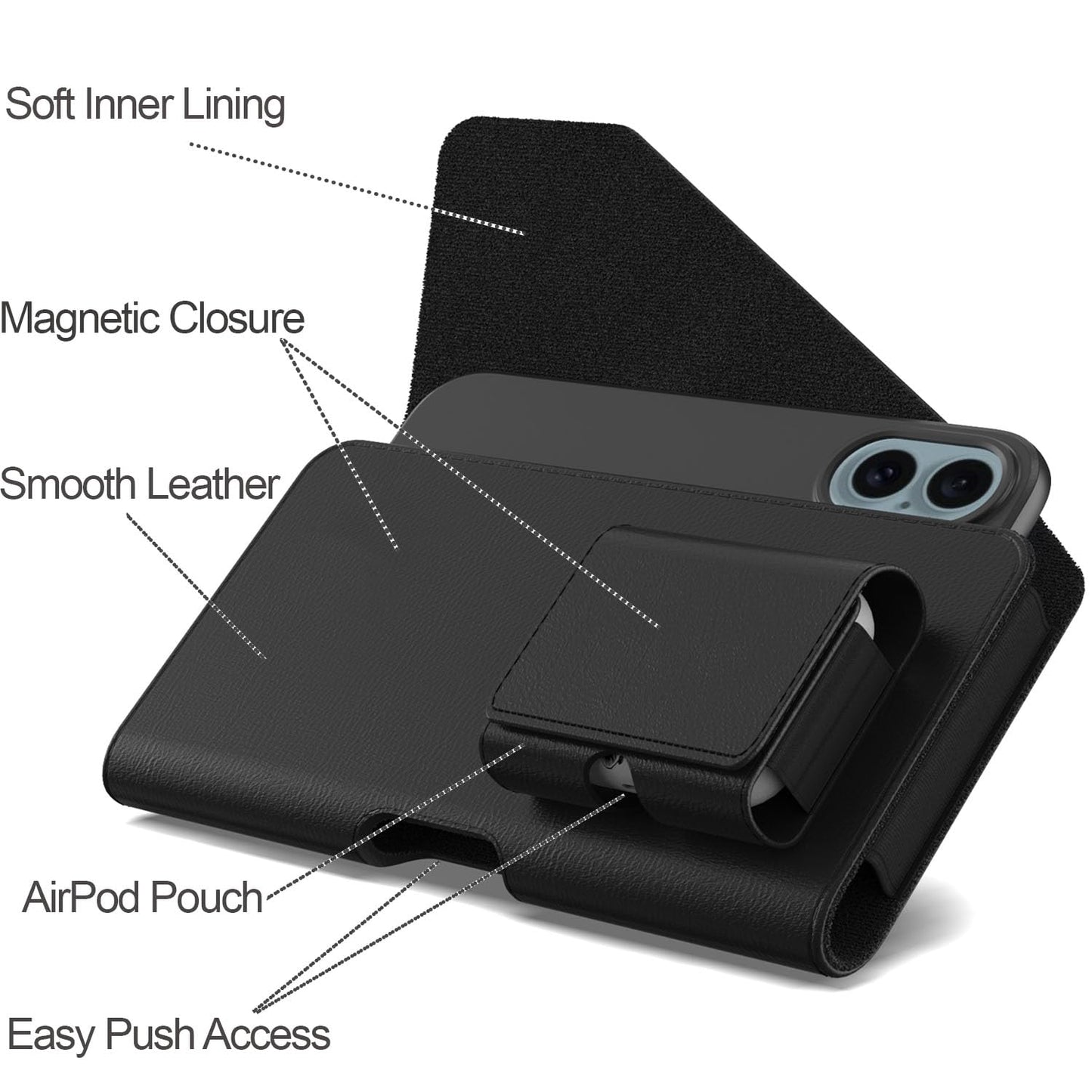 CoverON Holster with Earbuds Holder for 1+ OnePlus 15R 15 Nord 4 Open 13 13R 12 12R CE4 One Plus N200 N20 N10 5G 10T 10 9 Pro 8T+ Phone Case Belt Clip Buds Leather Pouch Bag (Fits Otterbox/Any Case)