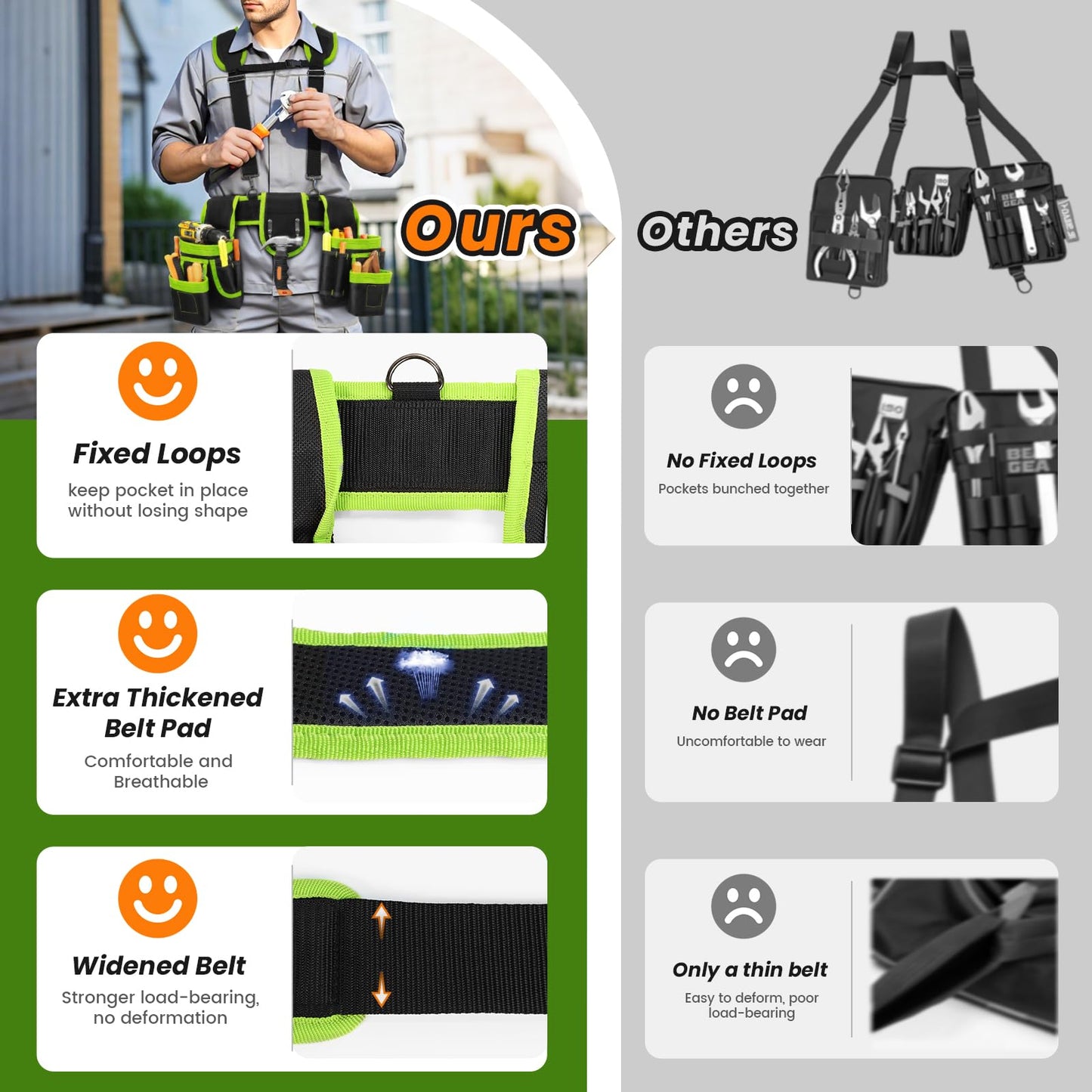Tool Belt, Professional Tool Belts for Men, Magnetic Tool Pouch With Suspenders, Heavy Duty Detachable Adjustable Utility Belt Work Bags for Electrician, Carpenter (Black and Green, 32"-66")