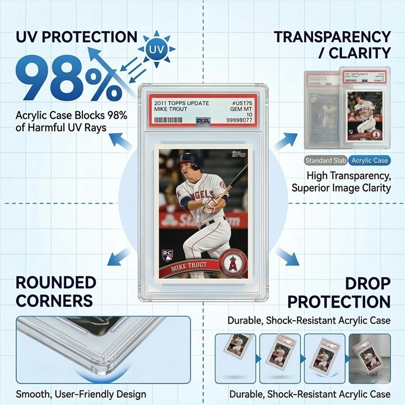 PSA Slab Display Case – 1inch Thick Acrylic Graded Card Display Case with Magnetic Lid, Clear Slab Protector Compatible with PSA & CGC, Card Slab Case for Graded Cards
